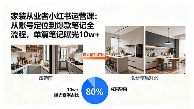 (9.14)家装从业者小红书运营课：从账号定位到爆款笔记全流程，单篇笔记曝光10w+